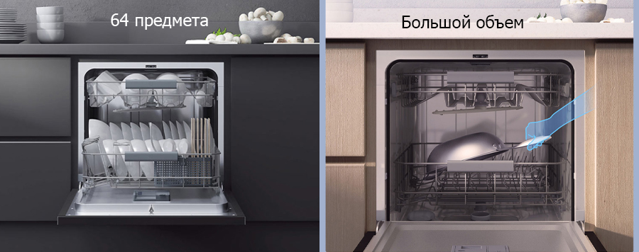 Посудомоечные машины от Xiaomi. Обзор топовых новинок - Mijia Internet Dishwasher 8 Sets (VDW0801M) и QCOOCER Circle Kitchen AI Smart Dishwasher 8 Set