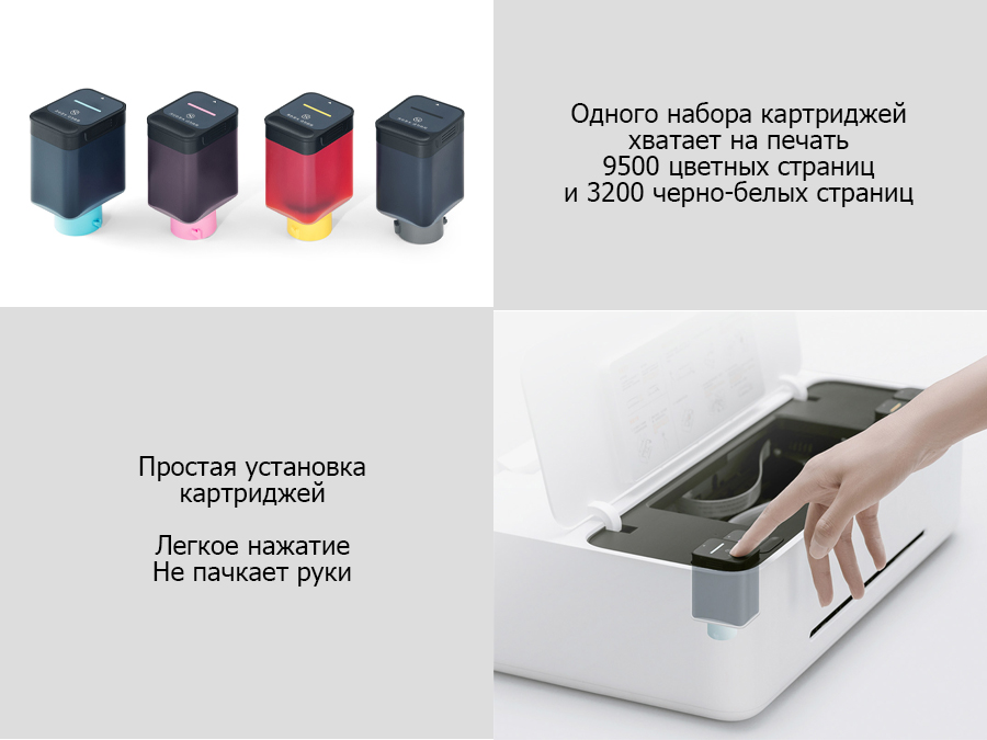 Распечатает все: умный беспроводной принтер цветной печати Xiaomi Mijia Inkjet Printer