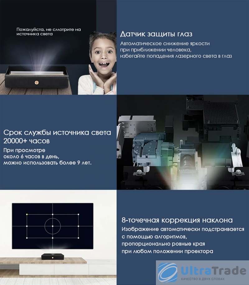 FengMi Wemax A300 (L1688FCF) vs JmGO Nuts S21: обзор-сравнение топовых новинок лазерных проекторов