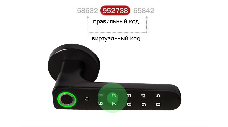Какой замок выбрать для умной защиты помещения? Сравнение YouSmart Smart Fingerprint Door Lock D1 и YouSmart FX