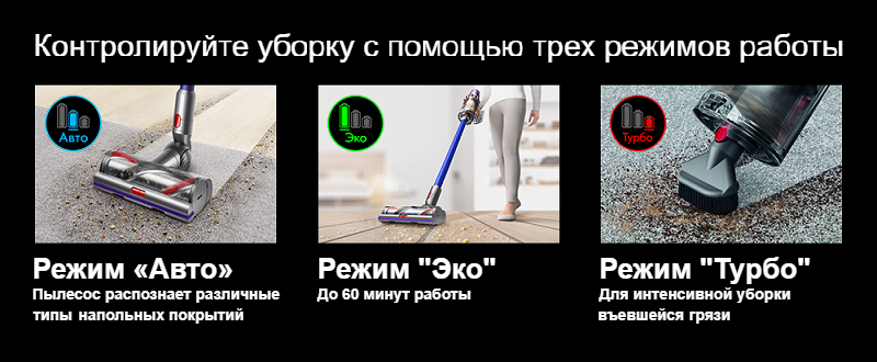 Xiaomi Shunzao Z11 Pro vs Dyson V11: обзор PROфессиональных версий