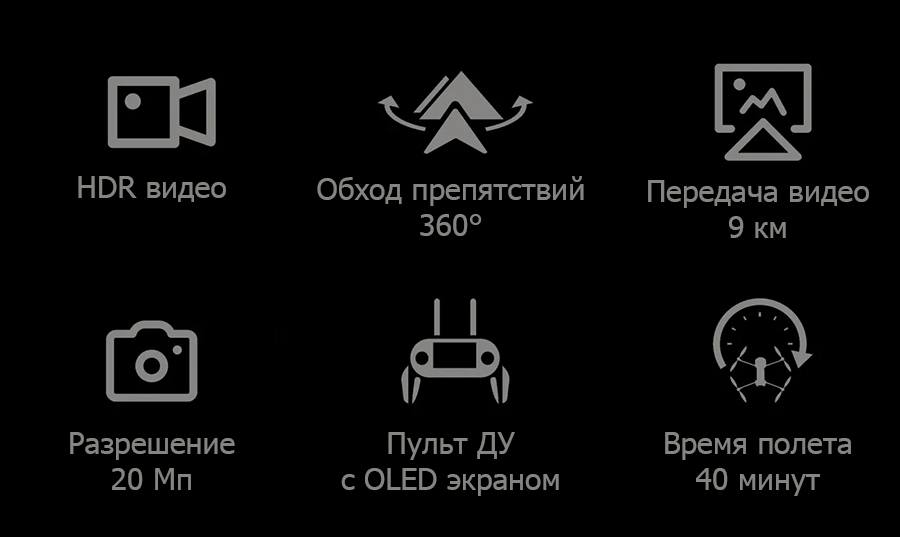 Autel Robotics EVO II Pro и DJI Mavic 2 Enterprise: сравнительный обзор топовых квадрокоптеров
