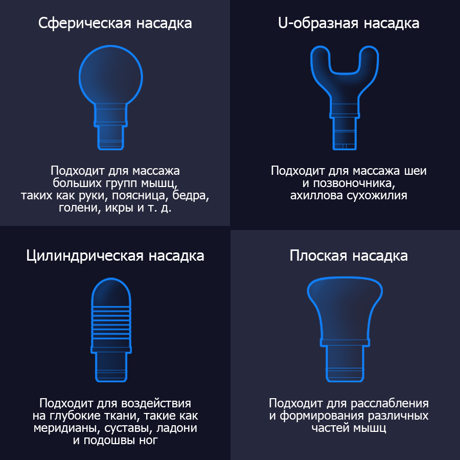 Фасциальные массажеры для тела Xiaomi YUNMAI: обзор-сравнение 3-х моделей