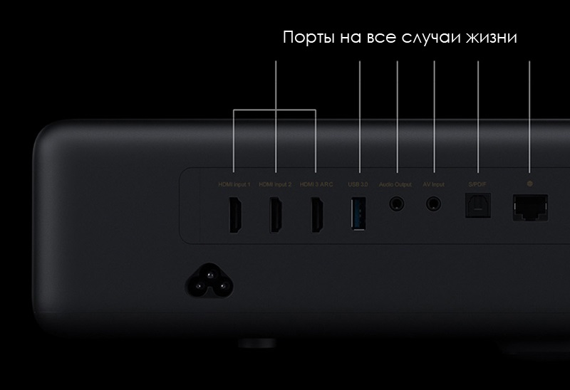 Обзор 4 новых моделей проекторов: 2 от Xiaomi Wemax Fengmi (M135FCN и L176FCN-Pro) и 2 от Xiaomi Mijia (MJJGTYDS03FM и MJJGTYDS04FM)