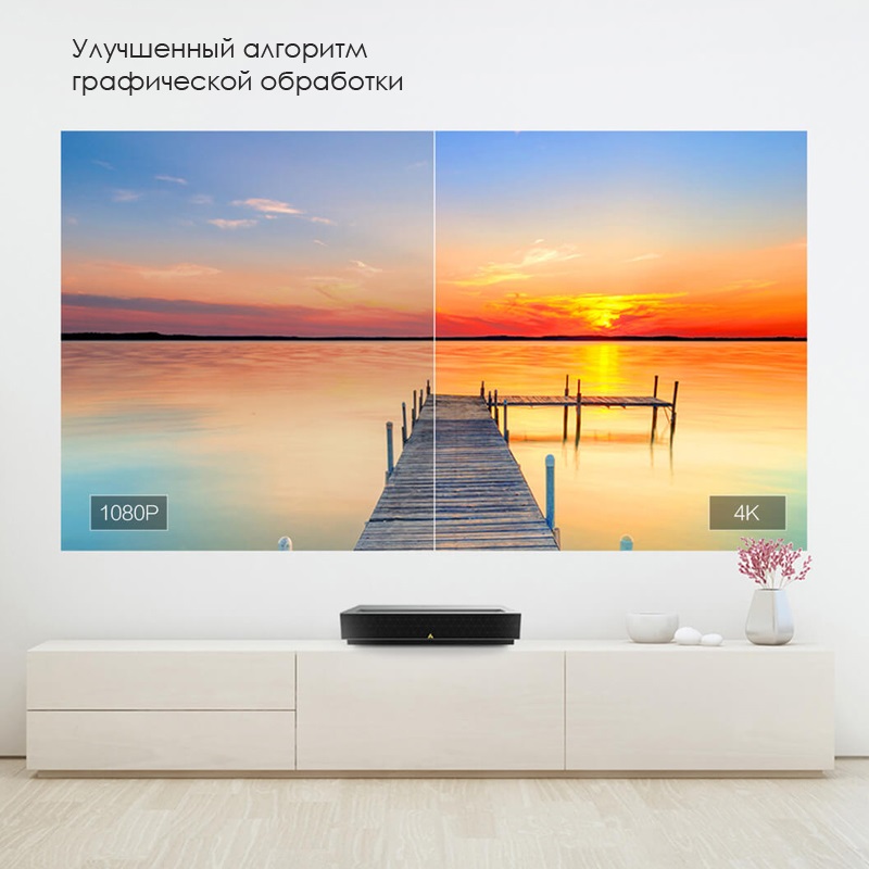 Обзор 4 новых моделей проекторов: 2 от Xiaomi Wemax Fengmi (M135FCN и L176FCN-Pro) и 2 от Xiaomi Mijia (MJJGTYDS03FM и MJJGTYDS04FM)